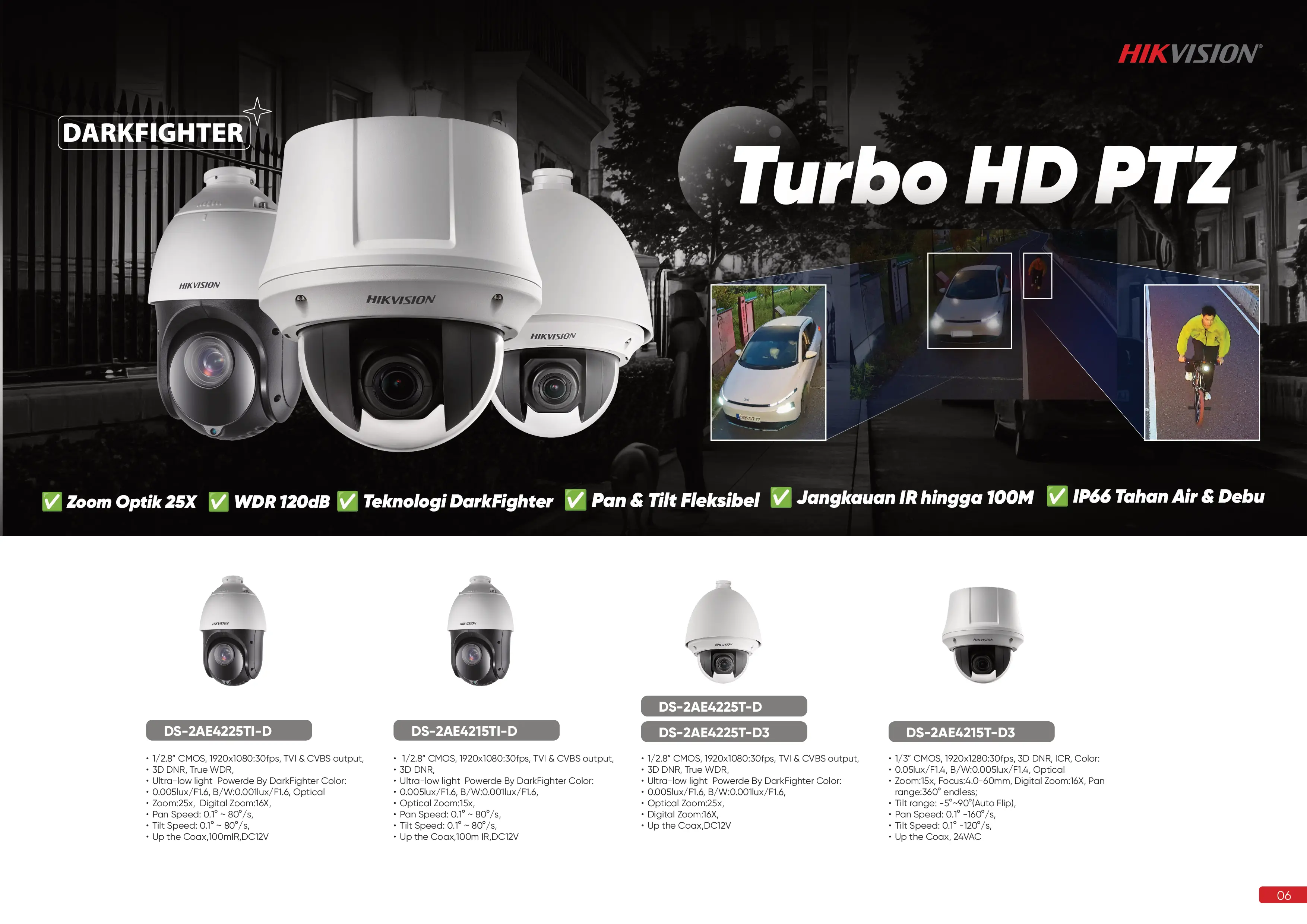 Hero 1 - Budi CCTV