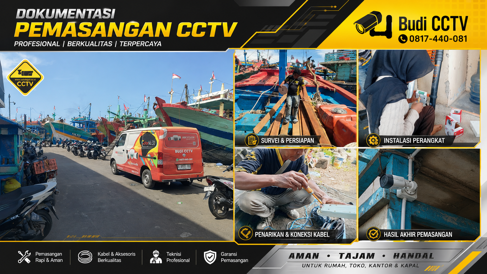 Pasang CCTV di Cirebon, Instalasi di Kapal Pelabuhan dengan Sistem Pengawasan Lebih Maksimal