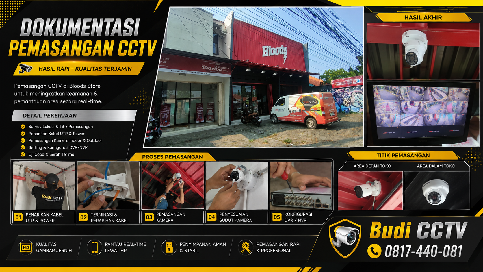 Pemasangan CCTV Hikvision Smart Hybrid Light ColorVu Toko Fashion Bloods Cirebon