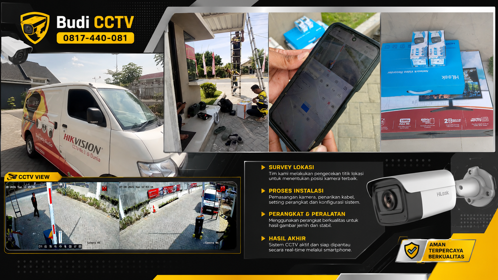 Pemasangan CCTV HiLook Cirebon, Sistem Keamanan Terpadu