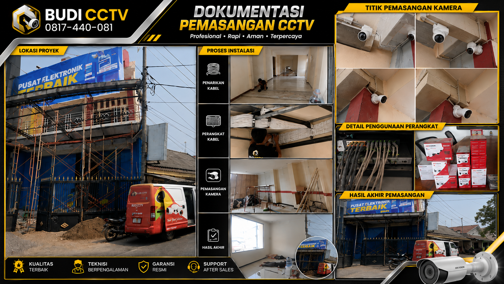 Pemasangan CCTV Hikvision Amankan Aset Toko Elektronik Cirebon