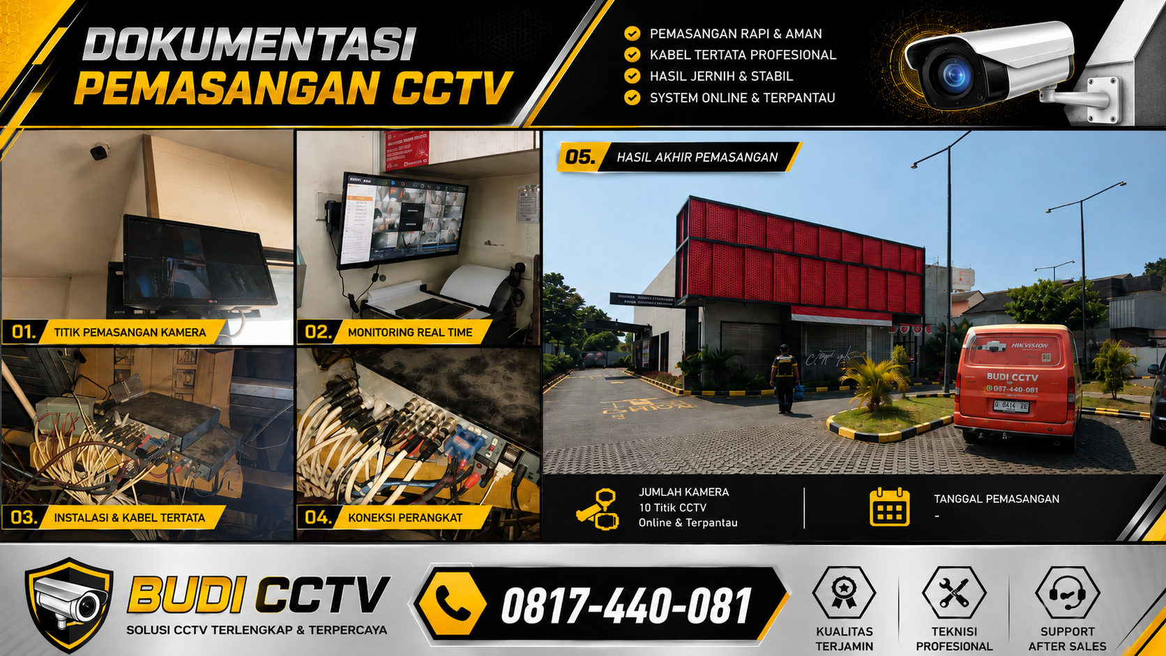 Instalasi CCTV KFC Cirebon, Pentingnya Hard Disk Andal