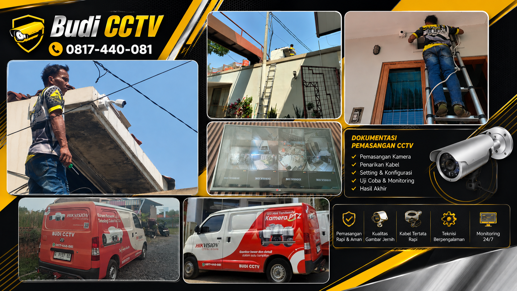 Instalasi CCTV Cirebon, Solusi Rumah Sering Ditinggal