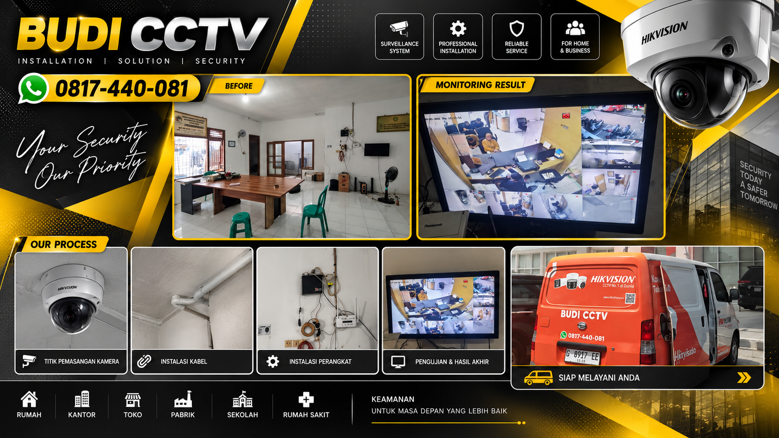 Pemasangan CCTV Hikvision di Kantor Koperasi Cirebon