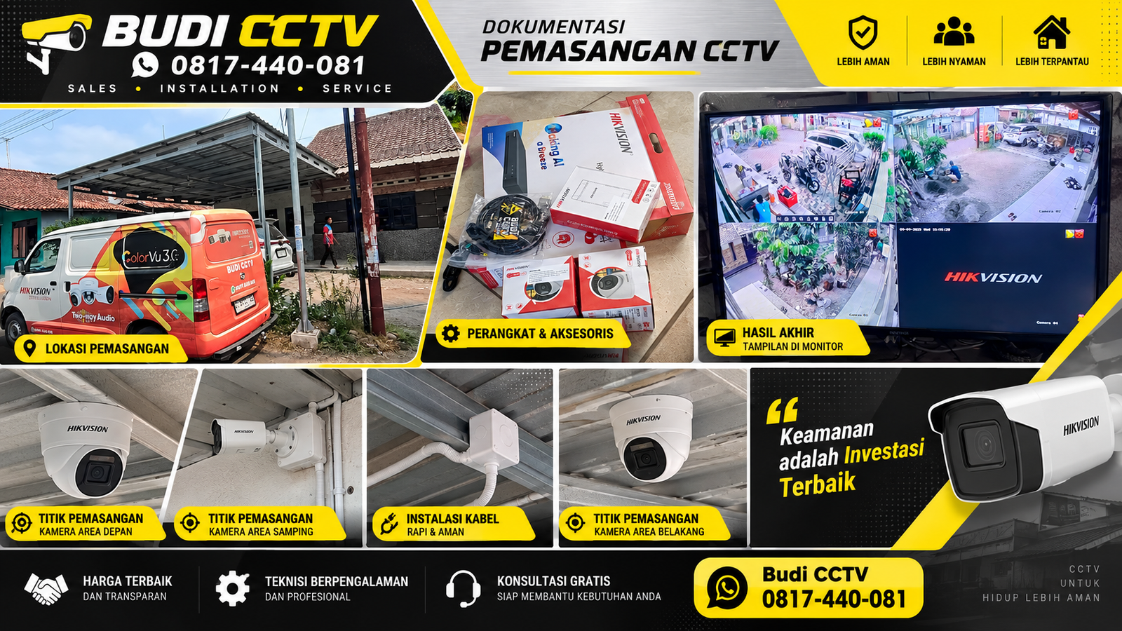 Instalasi CCTV Hikvision di Cirebon, Jaminan Keaslian Produk