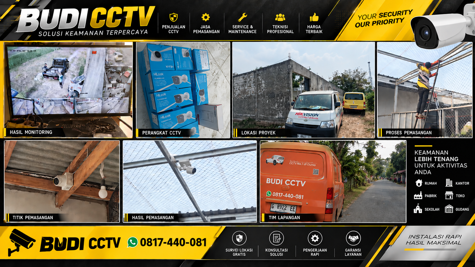 Pemasangan CCTV Hilook pada Peternakan Burung Dara di Cirebon, Teknologi Pengawasan Modern